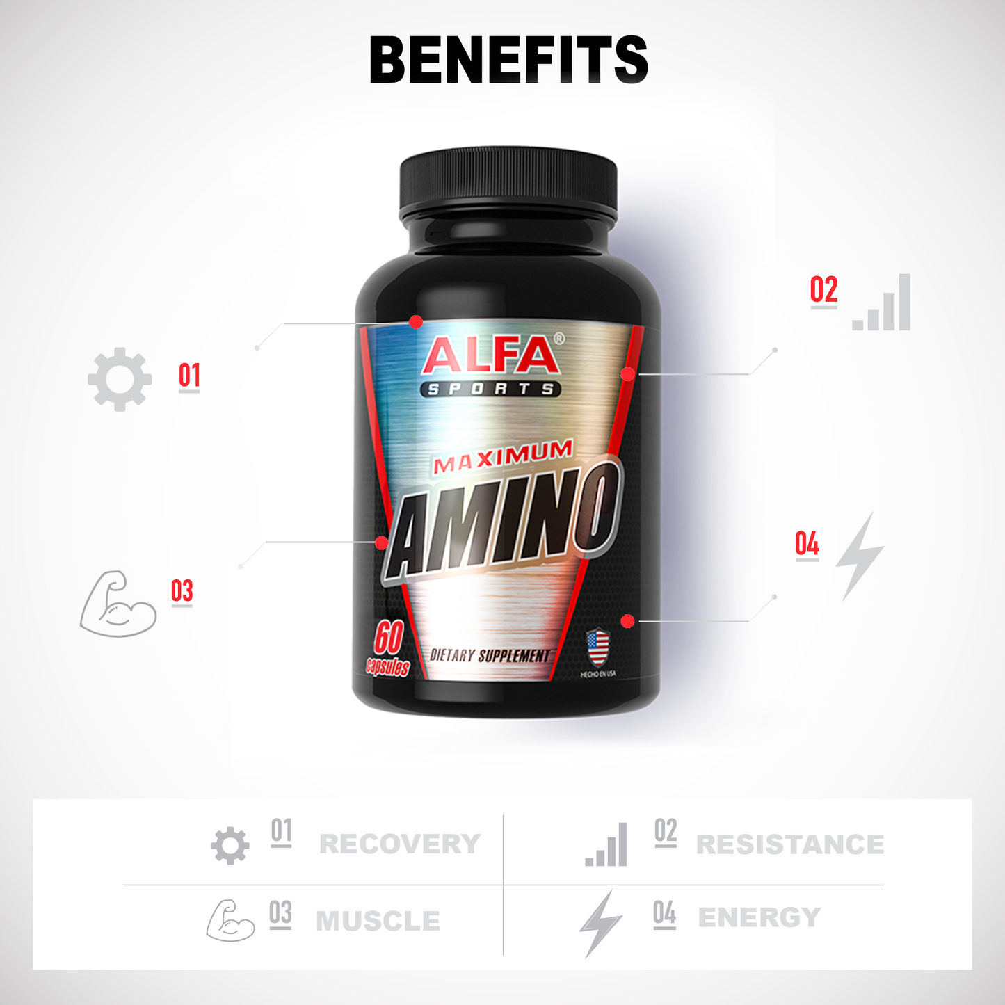 A bottle of Alfa Vitamins Maximum Amino (60 capsules) is centered, featuring icons for recovery, resistance, muscle, and energy benefits with essential amino acids. The white background displays text and diagrams highlighting product details.