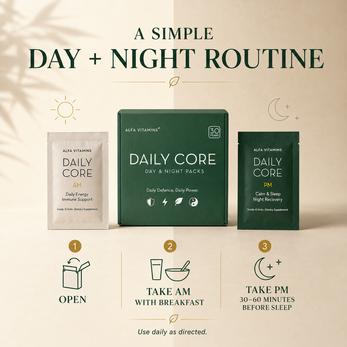 Daily Core day and night routine