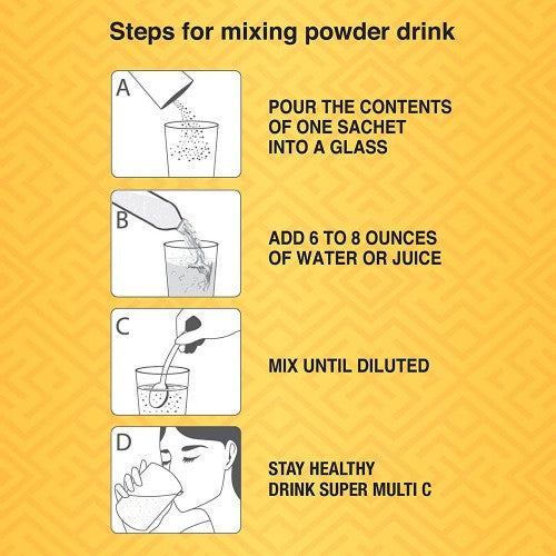 Mix a packet of Alfa Vitamins Super Multi C Powder Formula into 6-8 ounces of water/juice until dissolved, for a boost of Vitamin C and antioxidants. Stay healthy with this easy drink in illustrated steps on a yellow background.