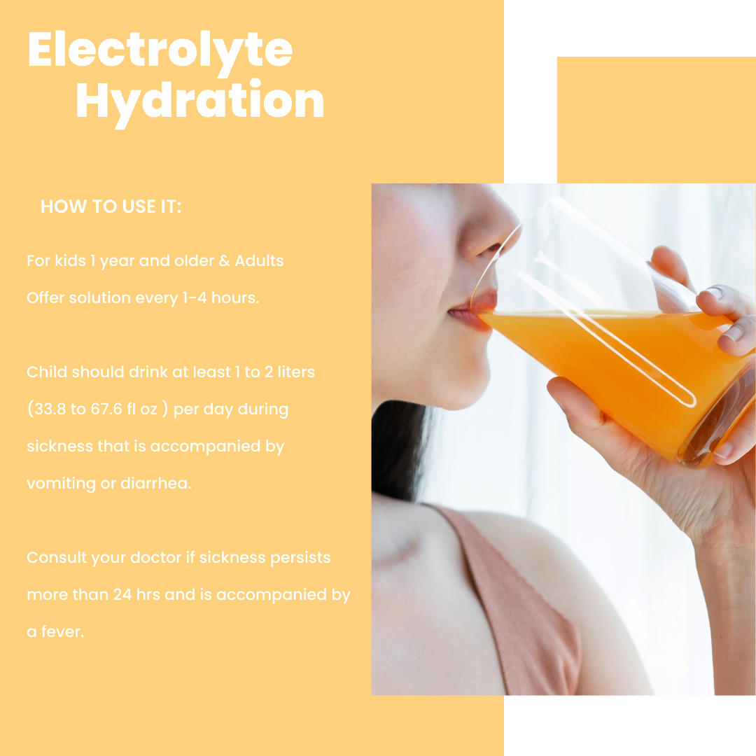 How-to-use graphic for Genesisvit Electrolyte Hydration Orange flavor.
