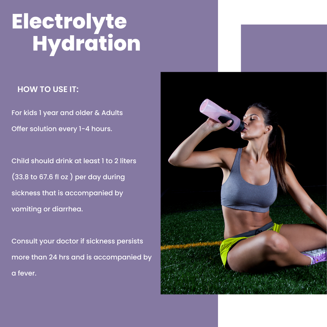 How-to-use graphic for Genesisvit Electrolyte Hydration Grape flavor.
