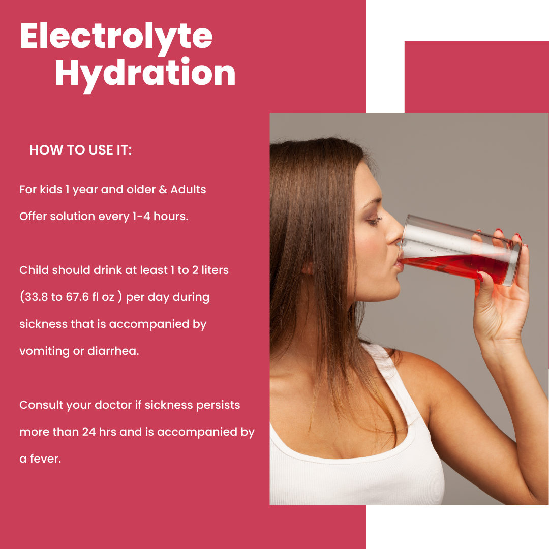 A woman in a white tank top drinks Genesisvit® Electrolyte Solution, Fruit Punch. The text beside her highlights its use for children and adults to enhance hydration and support the immune system during illnesses with vomiting or diarrhea. Available from Alfa Vitamins Store, 12-pack of 16.9 fl oz bottles.