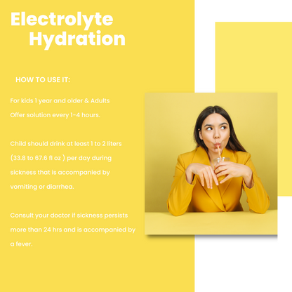 A person in a yellow jacket drinks from a straw among yellow and white elements. Text describes Genesisvit® Electrolyte Solution by Alfa Vitamins Store, offering hydration guidance for kids and adults, advising doctor consultation if illness with fever persists over 24 hours.