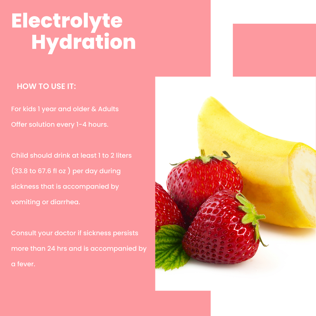 The Genesisvit® Electrolyte Solution by Alfa Vitamins Store, available in a 12-pack of 16.9 fl oz bottles (Strawberry/Banana), features an Electrolyte Hydration infographic. It advises use every 1-4 hours and consulting a doctor if symptoms with fever persist for over 24 hours for effective rehydration.