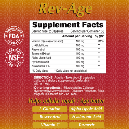 The supplement facts for Alfa Vitamins REV-AGE Cellular Repair Formula, 60 capsules, are set against a red and orange gradient backdrop. FDA and NSF logos highlight the facilitys registration. Active ingredients such as Vitamin C and Resveratrol provide antioxidant support for cellular repair and anti-aging.