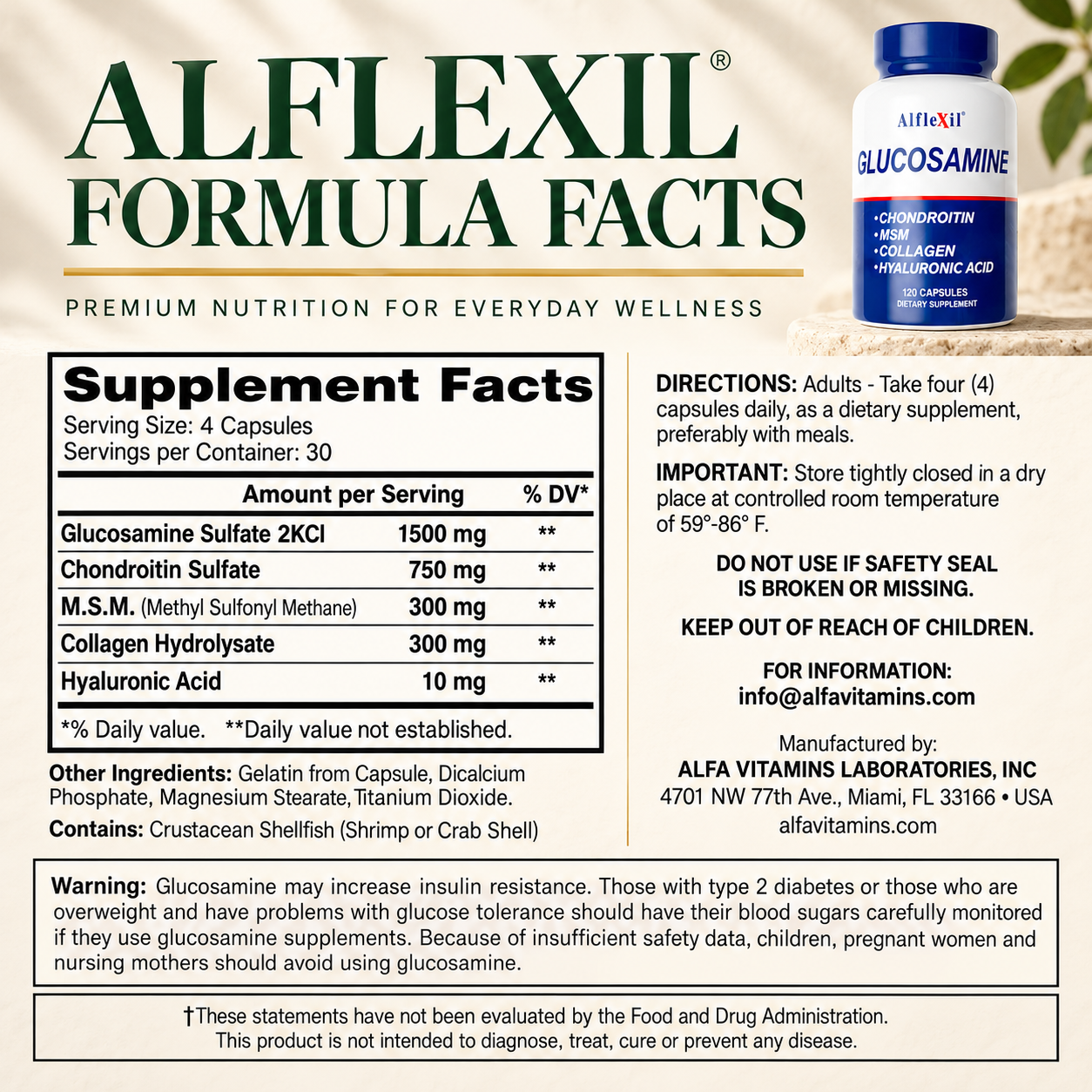 Complete Alflexil Supplement Facts, four-capsule serving, five ingredient amounts, shellfish disclosure, directions, storage, full glucosamine warning and manufacturer details.