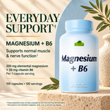 Alfa Vitamins Magnesium plus B6 supports normal muscle and nerve function; 300 mg elemental magnesium and 50 mg vitamin B6 per one-capsule serving.