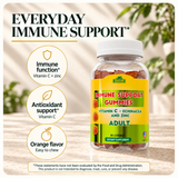 Immune Support Gummies — benefits