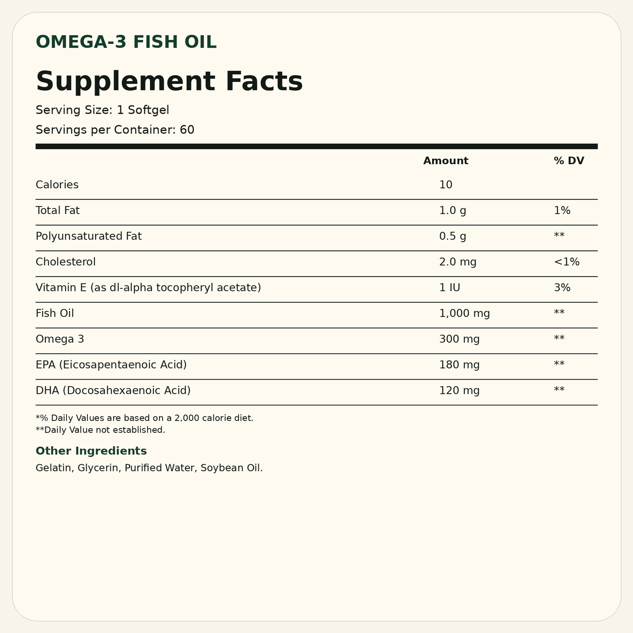 Omega-3 Fish Oil — facts