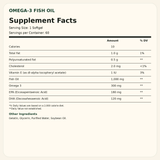 Omega-3 Fish Oil — facts