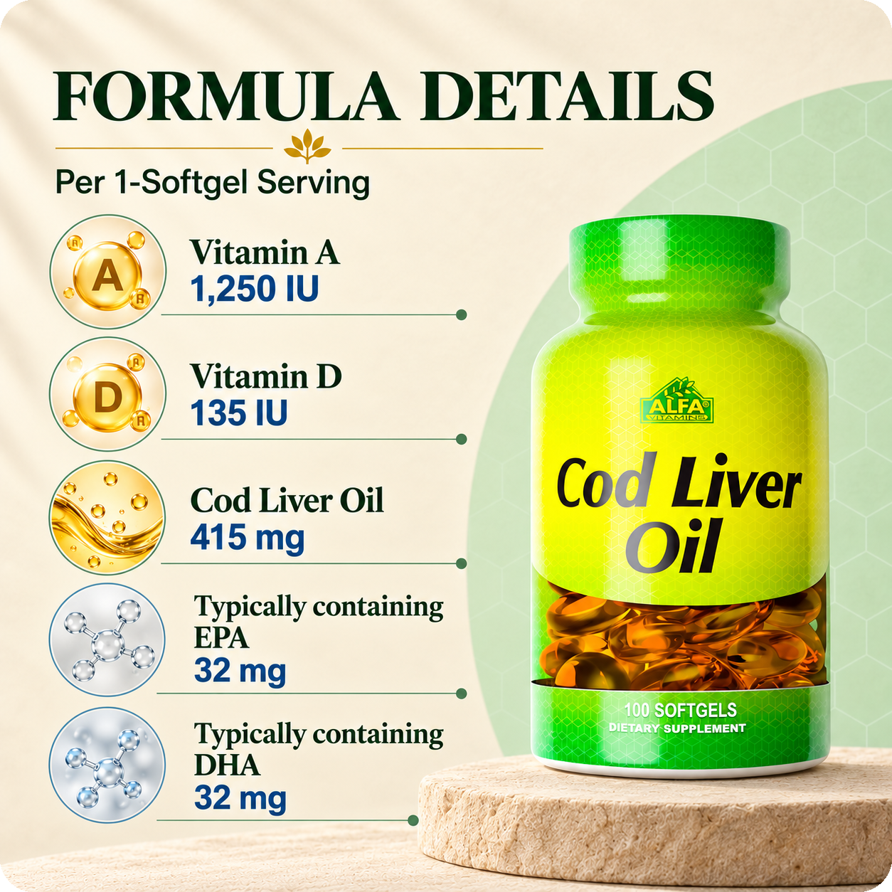 Cod Liver Oil formula details per 1-softgel serving.