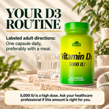 Vitamin D3 labeled directions and high-dose guidance
