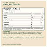 Fiber Gummies Supplement Facts and ingredients.