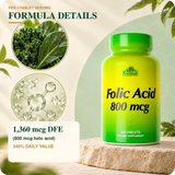 Folic Acid formula details from the existing label.