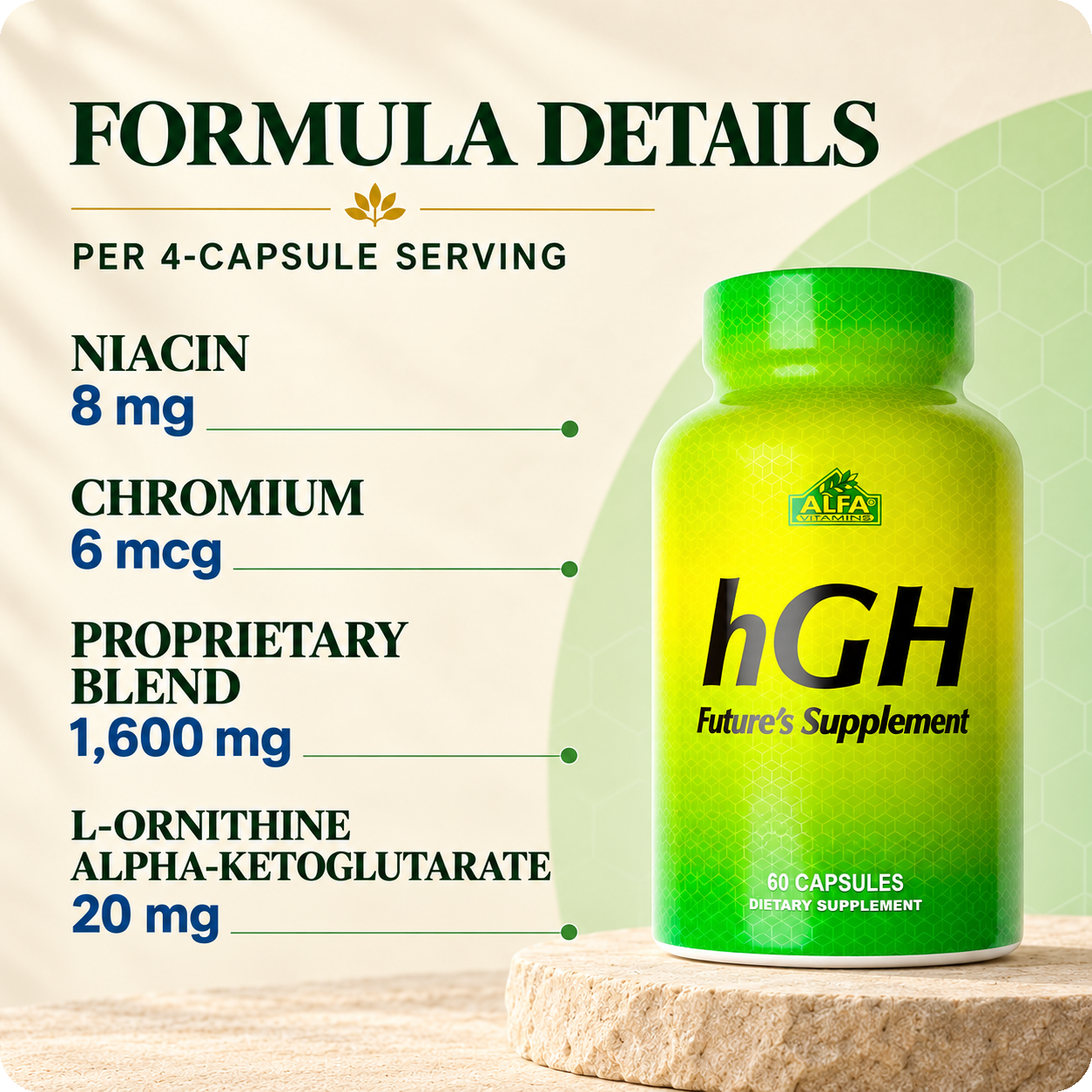 Alfa Vitamins hGH formula details per four-capsule serving