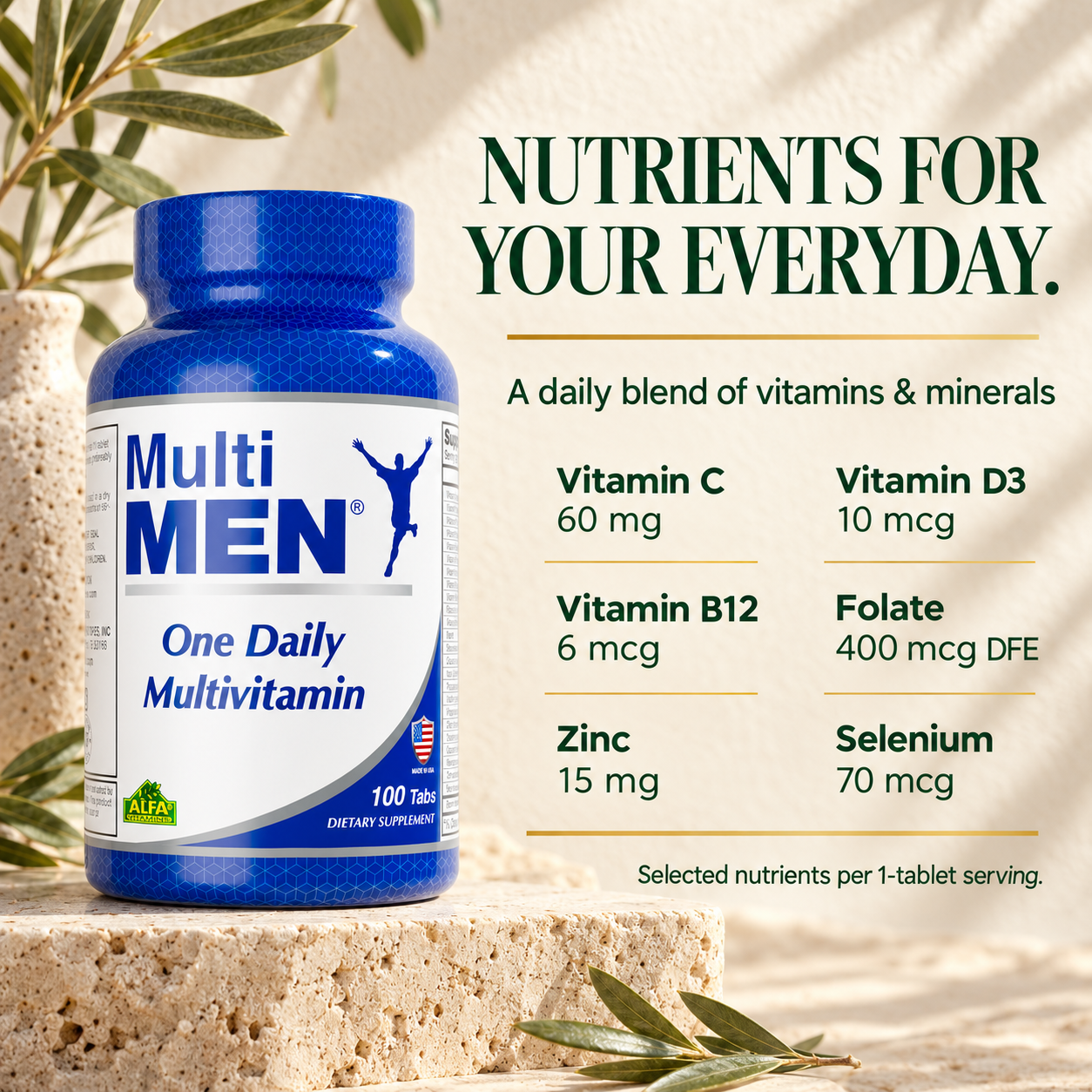 Alfa Multi Men with selected nutrient amounts per one-tablet serving, including folate 400 mcg DFE.