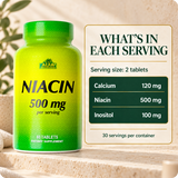 Niacin formula: 500 mg niacin, 120 mg calcium, and 100 mg inositol per 2-tablet serving.
