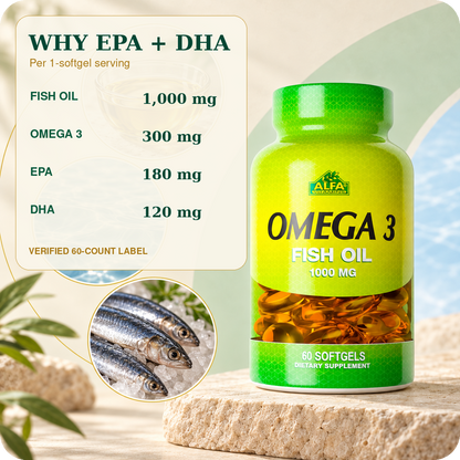 Verified pictured 60-count Omega 3 formula: fish oil 1000 mg, omega 3 300 mg, EPA 180 mg and DHA 120 mg per softgel.