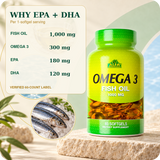 Verified pictured 60-count Omega 3 formula: fish oil 1000 mg, omega 3 300 mg, EPA 180 mg and DHA 120 mg per softgel.