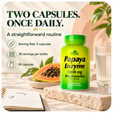 Papaya Enzyme directions: two capsules once daily.