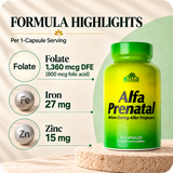 Alfa Prenatal formula highlights per capsule: folate 1,360 mcg DFE (800 mcg folic acid), iron 27 mg and zinc 15 mg.