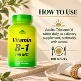 Vitamin B1 100 mg suggested use card