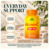Vitamin C benefits