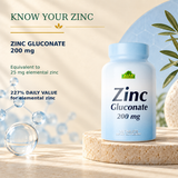 Zinc Gluconate formula clarity — 200 mg zinc gluconate equals 25 mg elemental zinc