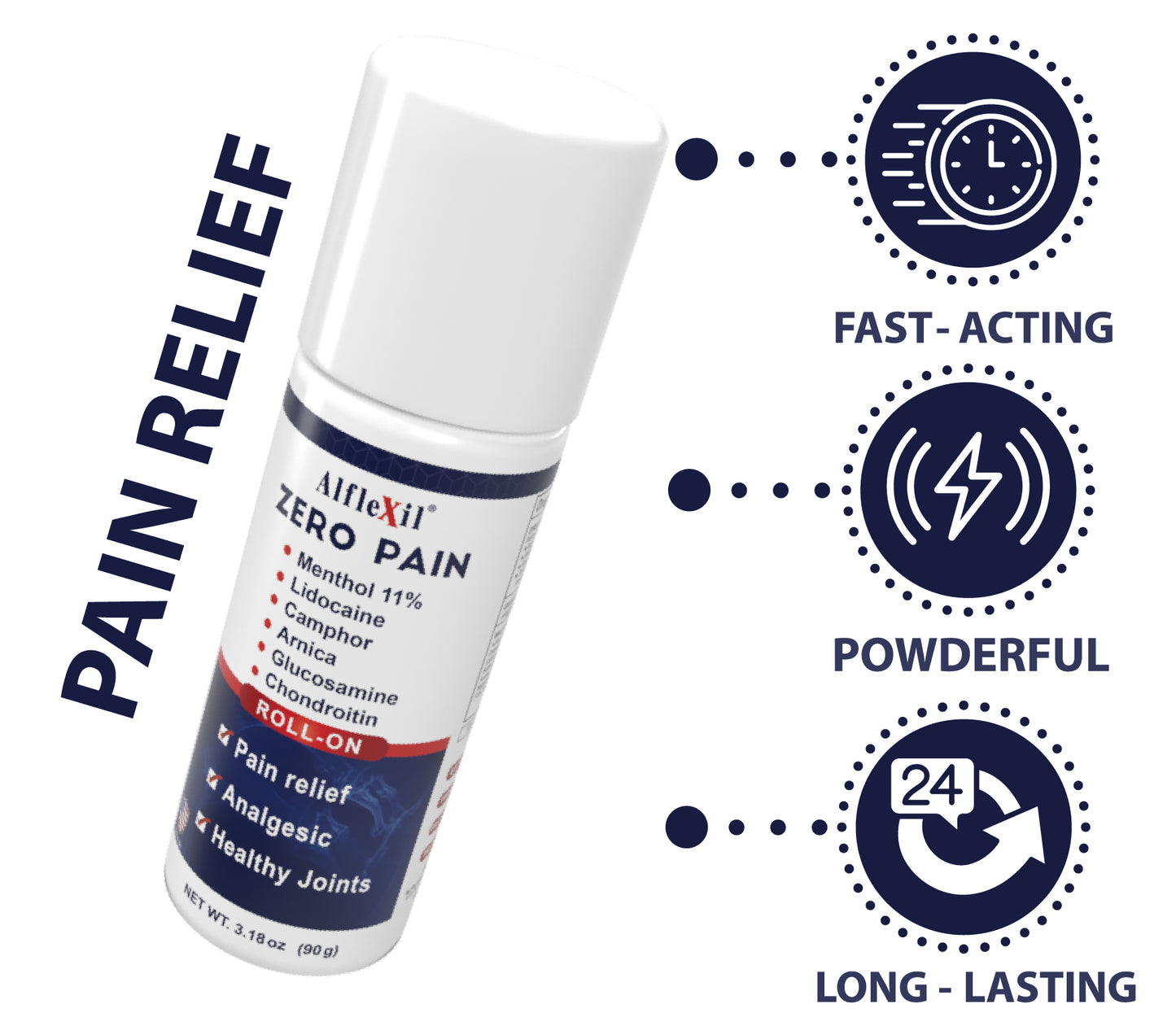 Image of an ALFLEXIL Pain Relief Roll-On from Alfa Vitamins Store, highlighting fast-acting, powerful, and long-lasting relief. Contains menthol, camphor, glucosamine, and chondroitin. Circular graphics on the right emphasize its attributes effectively.