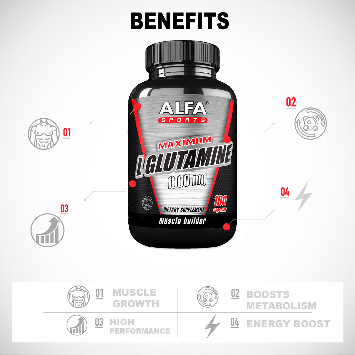 A black bottle of Alfa Vitamins Maximum L-Glutamine 1000 mg - 100 capsules is highlighted, with surrounding icons showcasing its benefits: muscle growth, enhanced immune function, high performance, boosted metabolism, and elevated energy levels.