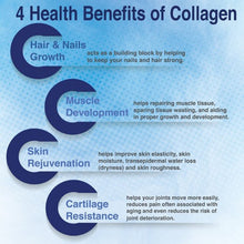 CollagenC Hydrolysate with  Biotin - 60 capsules bottle - 4 Pack